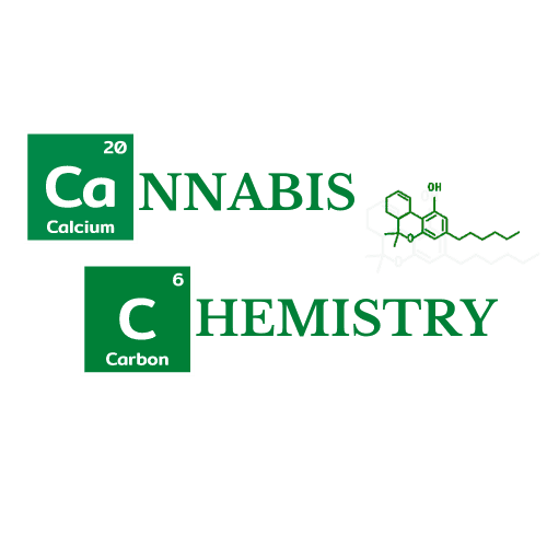 Dispensary logo