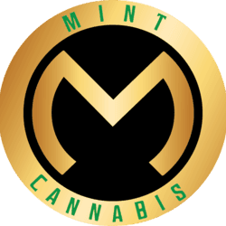 Dispensary logo